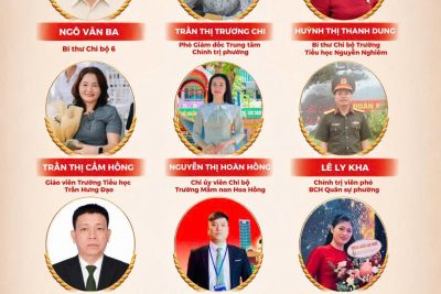 Hội thi Tuyên truyền viên giỏi